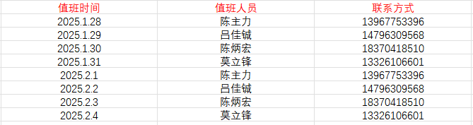 7d80cf375de96b69623a1d23a88f820.png